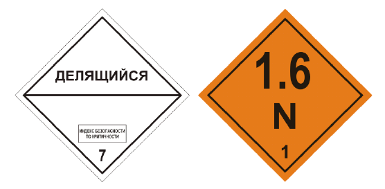 Вопрос ответ допог. ДОПОГ 7 класс опасности. Знаки опасности. Знаки опасности ДОПОГ. Табличка ДОПОГ.