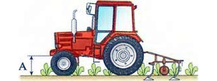 Билеты гостехнадзора тракториста машиниста. Гостехнадзор экзамен на трактор категории с 2021. МТЗ 80 агротехнический просвет. Сдача экзамена в технадзоре на трактор. Т 25 высота агротехнического просвета.